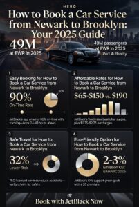 how to book a car service from newark to brooklyn 3